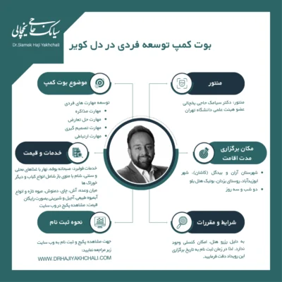 بوت کمپ کویری توسعه فرد