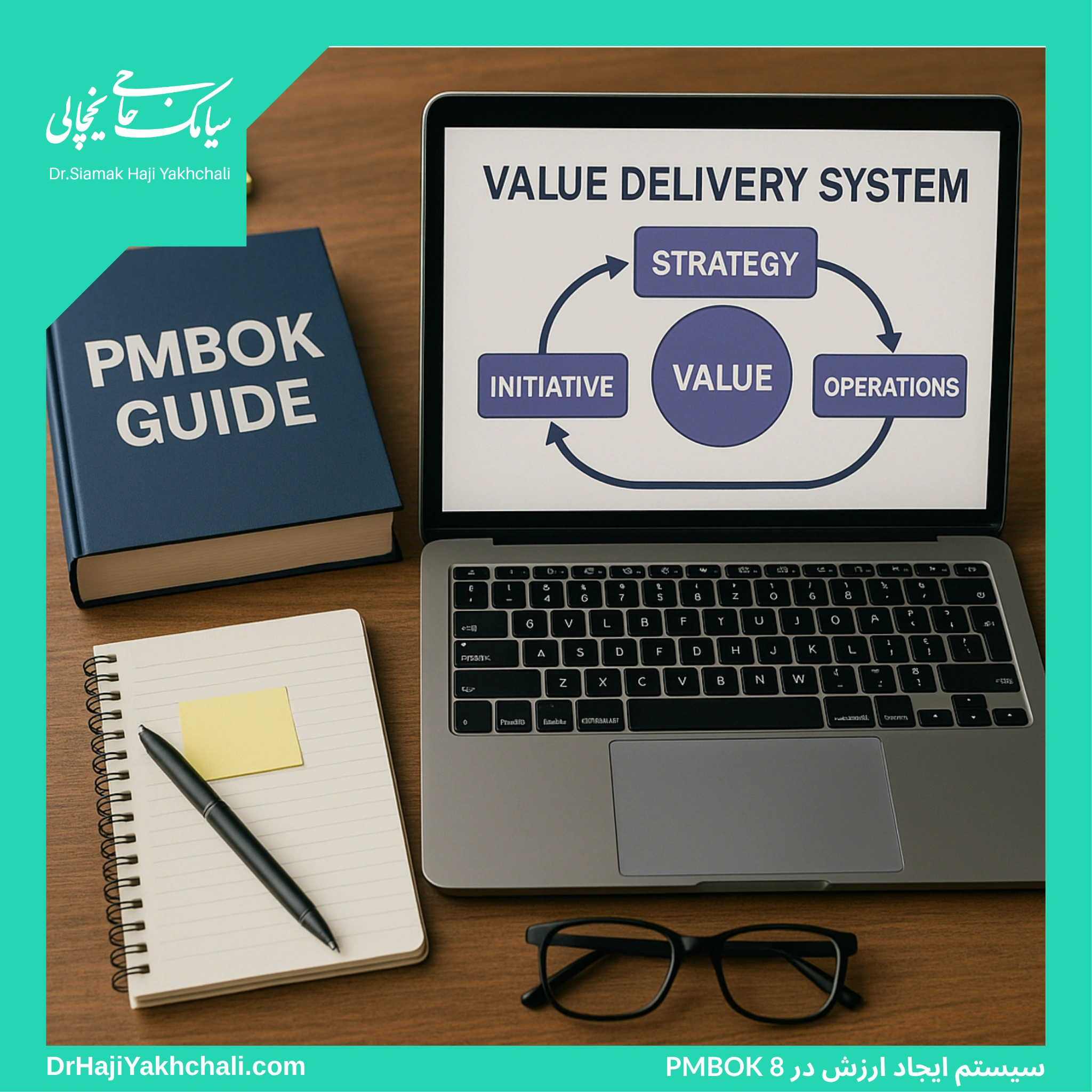 سیستم ایجاد ارزش در PMBOK 8