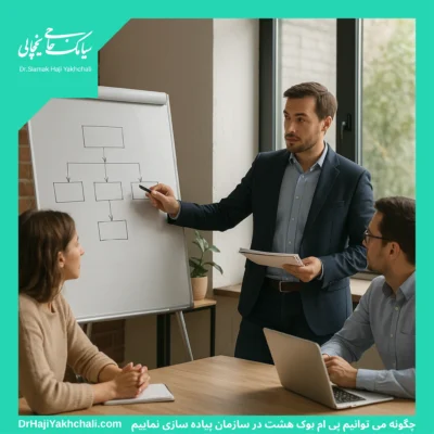 چگونه می توانیم پی ام بوک هشت (PMBOK 8) در سازمان پیاده سازی نمایم